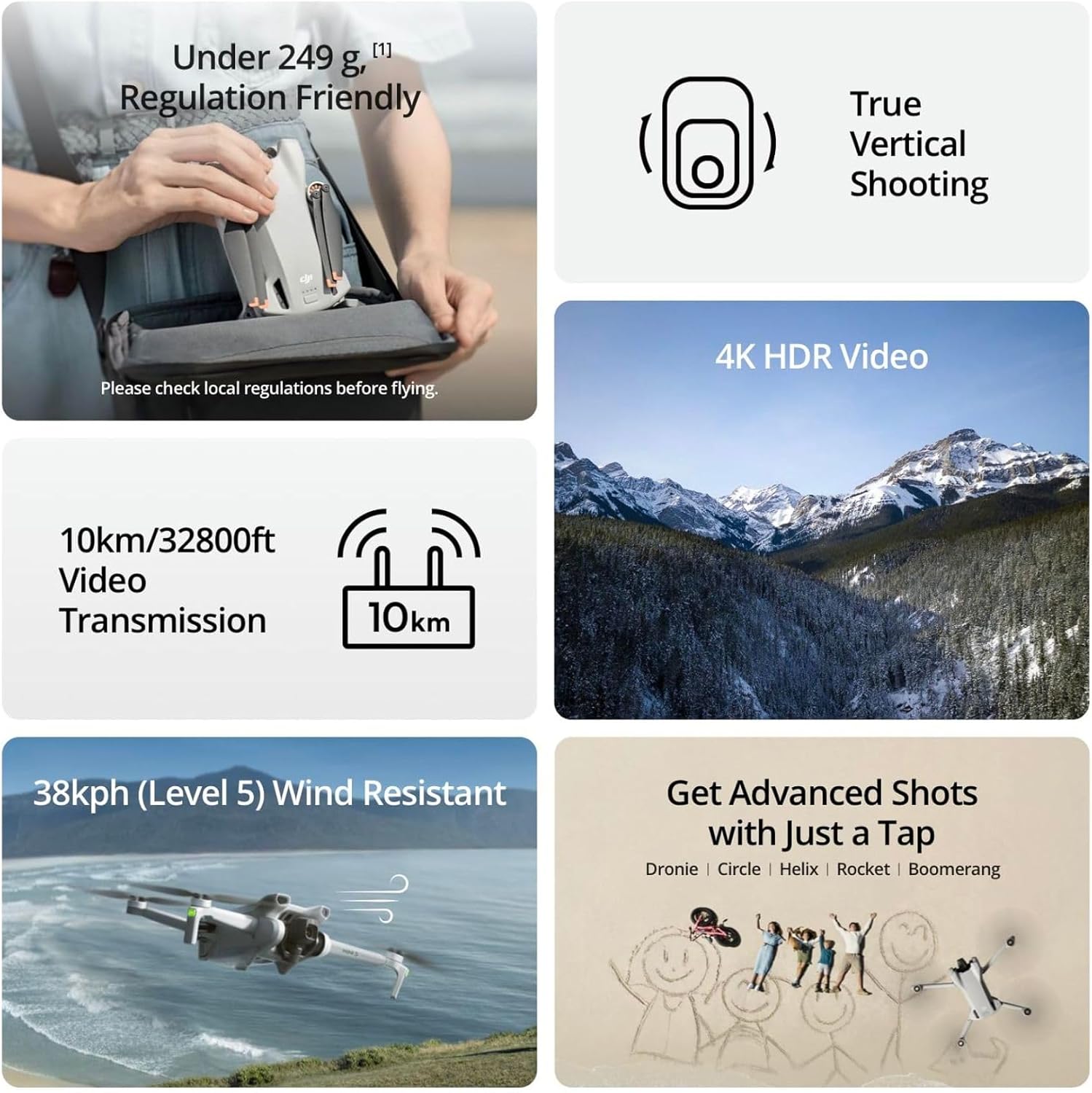 再生品の中古DJI Mini 3ドローン、3軸機械式ジンバル - Drone Ndvi のレビューと価格