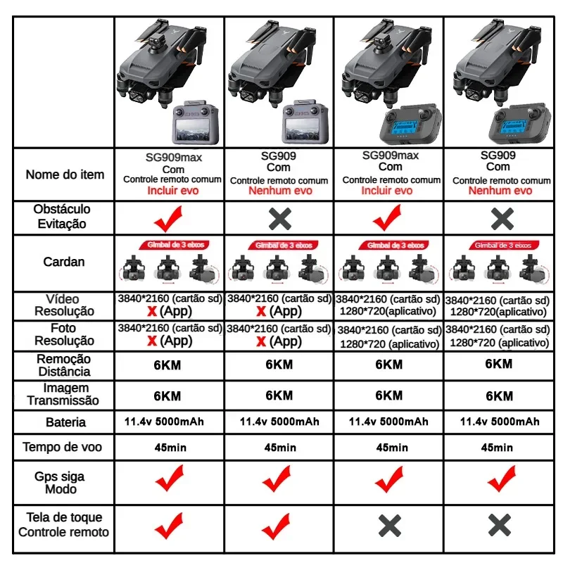 プロのドローン,4kカメラ,3軸ジンバル,5g,ZLL-SG - Drone Mapping のレビューと価格